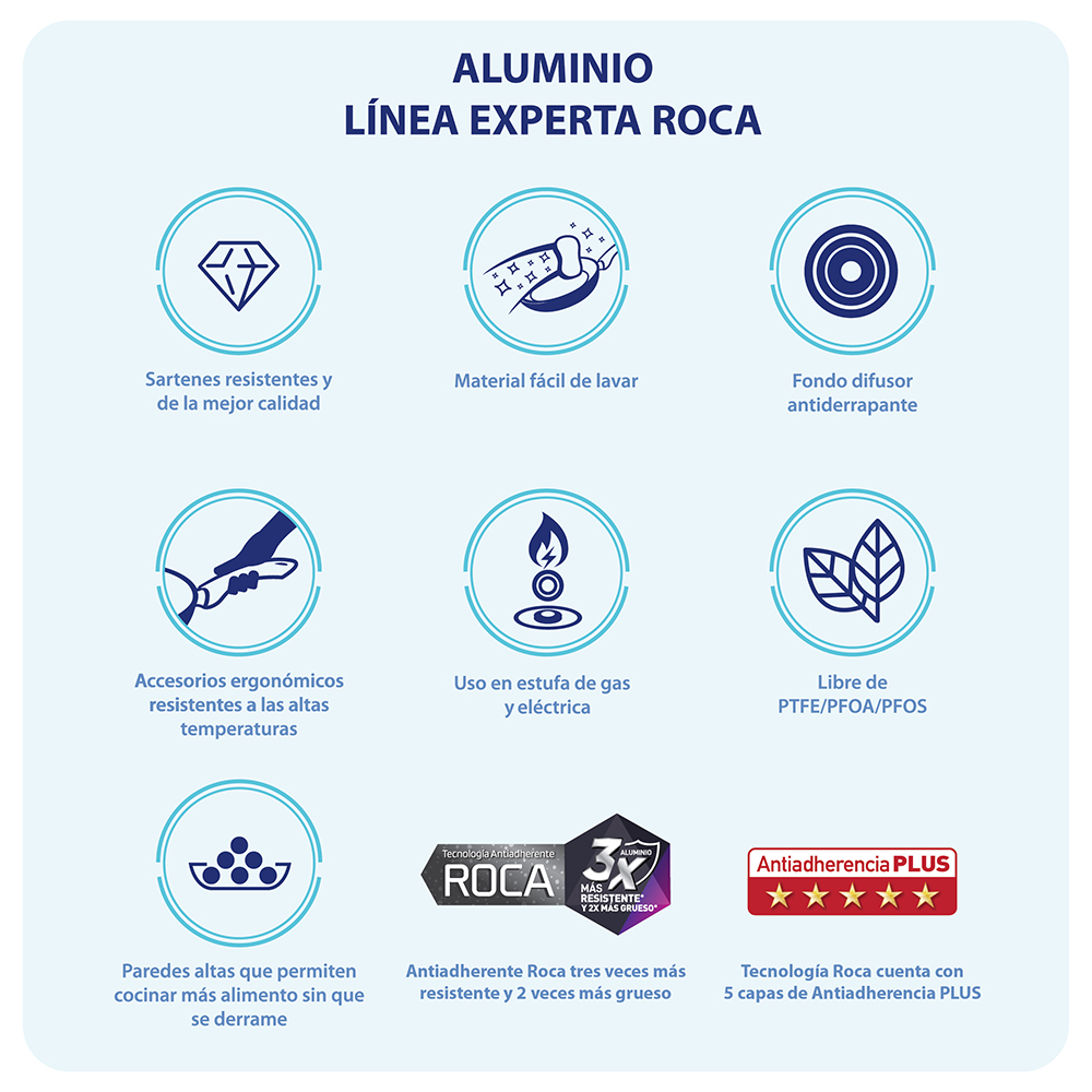https://www.cinsa.com.mx/wp-content/uploads/2023/05/Atributos-Aluminio-Experta-Roca.jpg